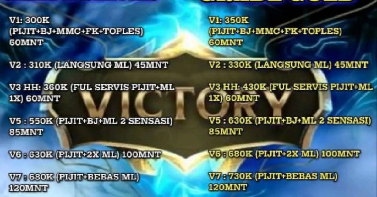 VIRAL!! ! Tempat Terapi VIKTORY di Cibinong Diduga Jadi Sarang Esek-esek, SATPOL-PP di uji integritasnya