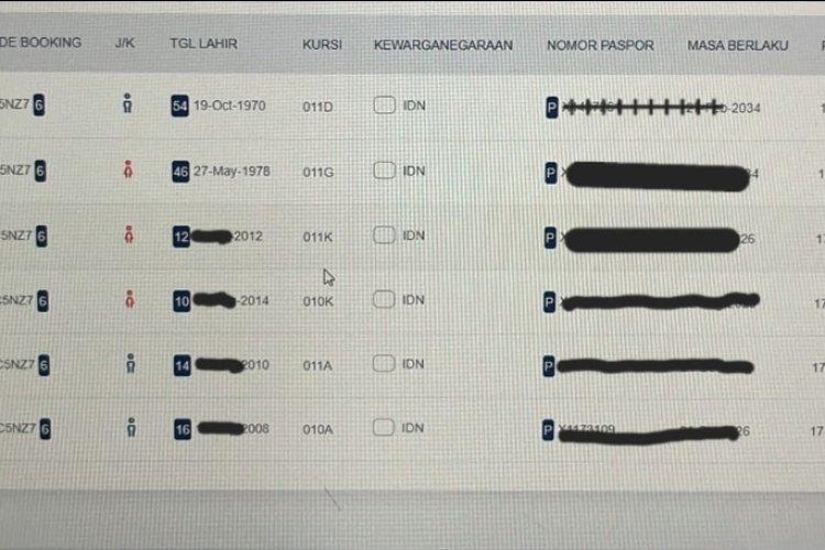 Dirut PLN dan Keluarga Naik GA 0716 Plesiran ke Australia Saat Siaga Nataru, Perjalanan Dinas Fiktif Mencuat