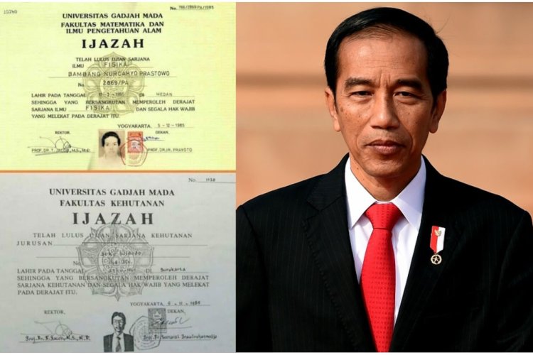 *Rismon benar, Memperkuat Analisis saya tahun 2020 tentang 