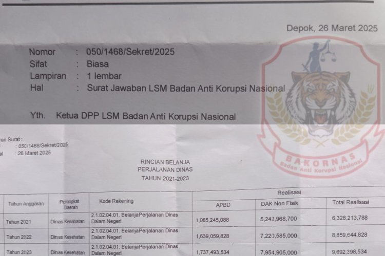 Menghabiskan Hampir 10 Milliar, BAKORNAS Pertanyakan Akuntabiltas Perjalanan Dinas Kesehatan Kota DEPOK