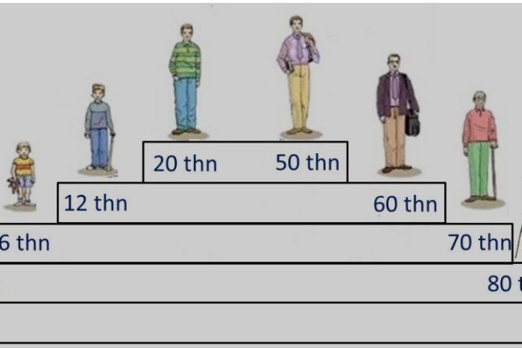 DARI SOMETHING MENUJU NOTHING: MENJADI UTUH DALAM KEKOSONGAN